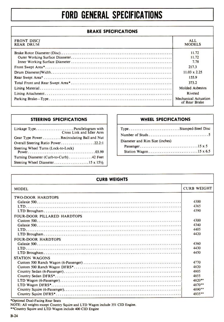 n_1974 Ford Full Size Facts-25.jpg